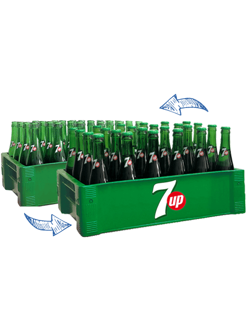 Drink Refill – 7Up