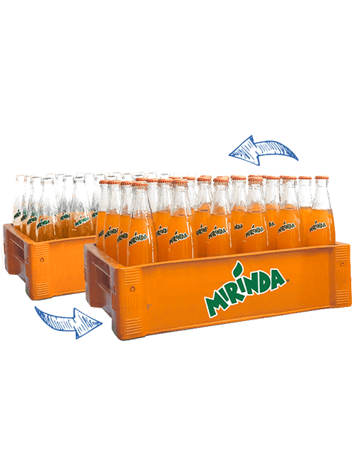 Drink Refill – Mirinda